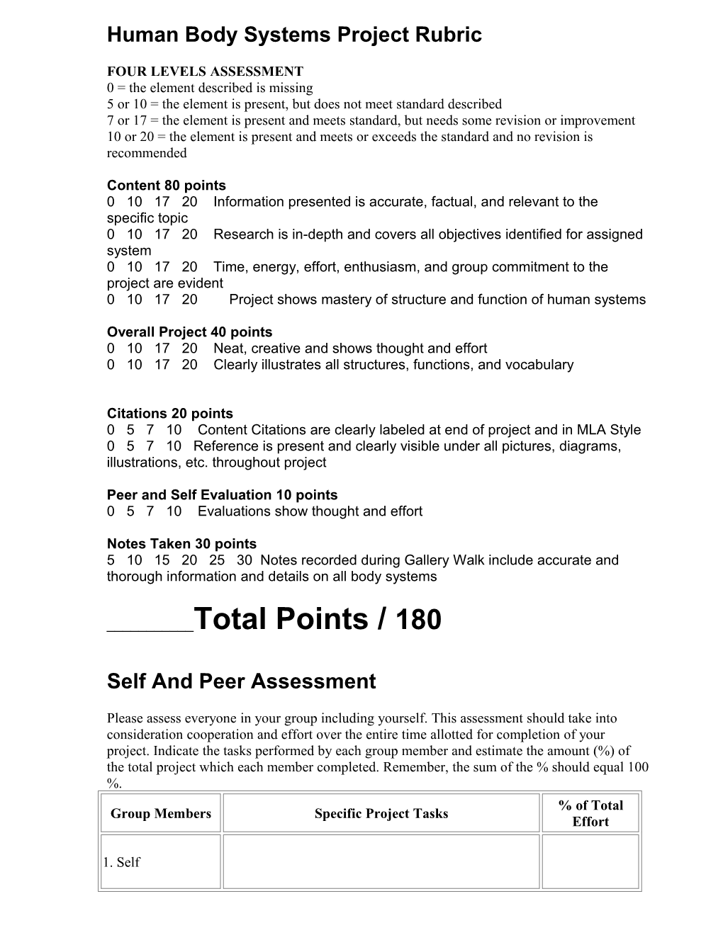 Human Body Systems Project Rubric