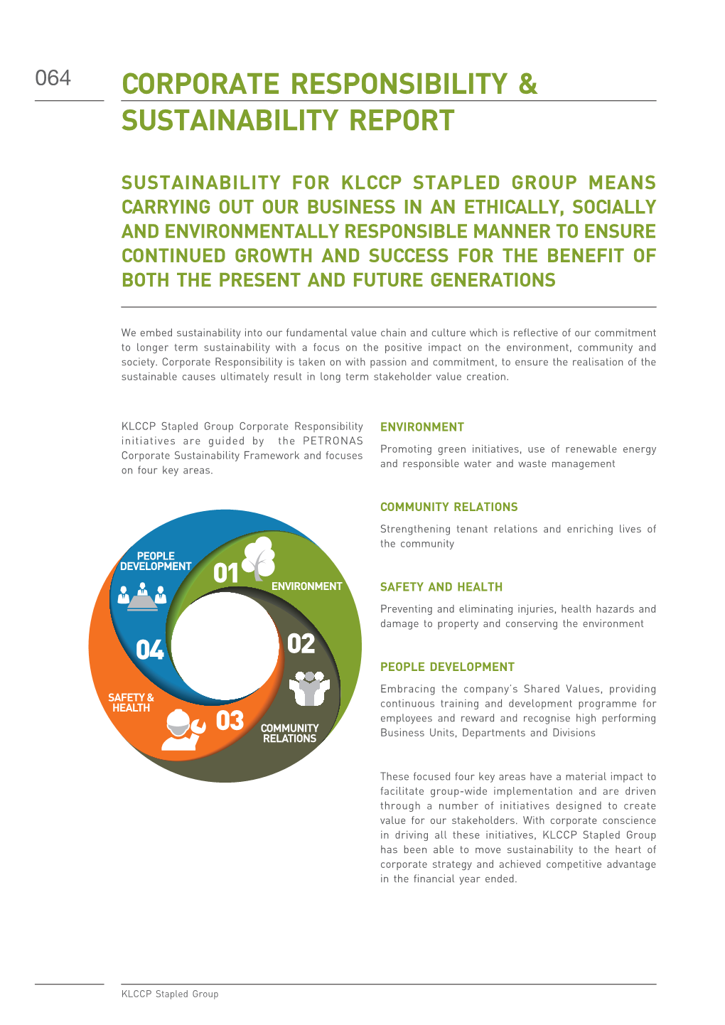 Corporate Responsibility & Sustainability Report