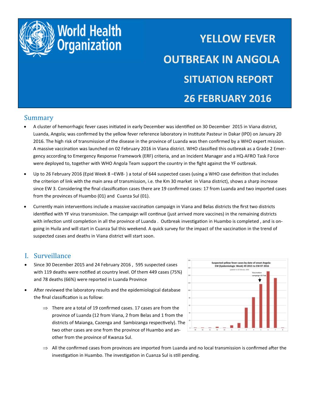 Yellow Fever Outbreak in Angola Situation Report 26 February 2016