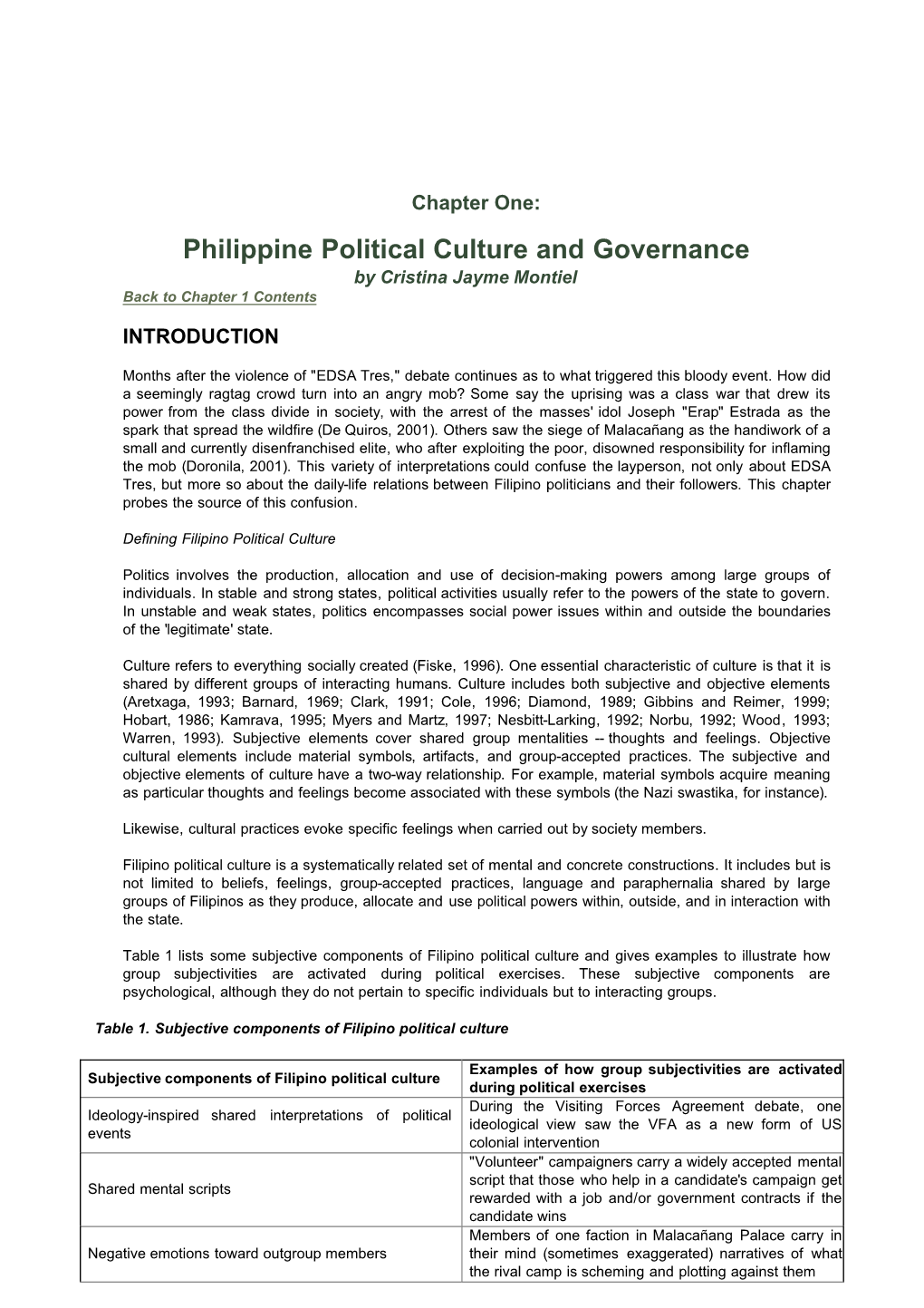 Philippine Political Culture and Governance by Cristina Jayme Montiel Back to Chapter 1 Contents