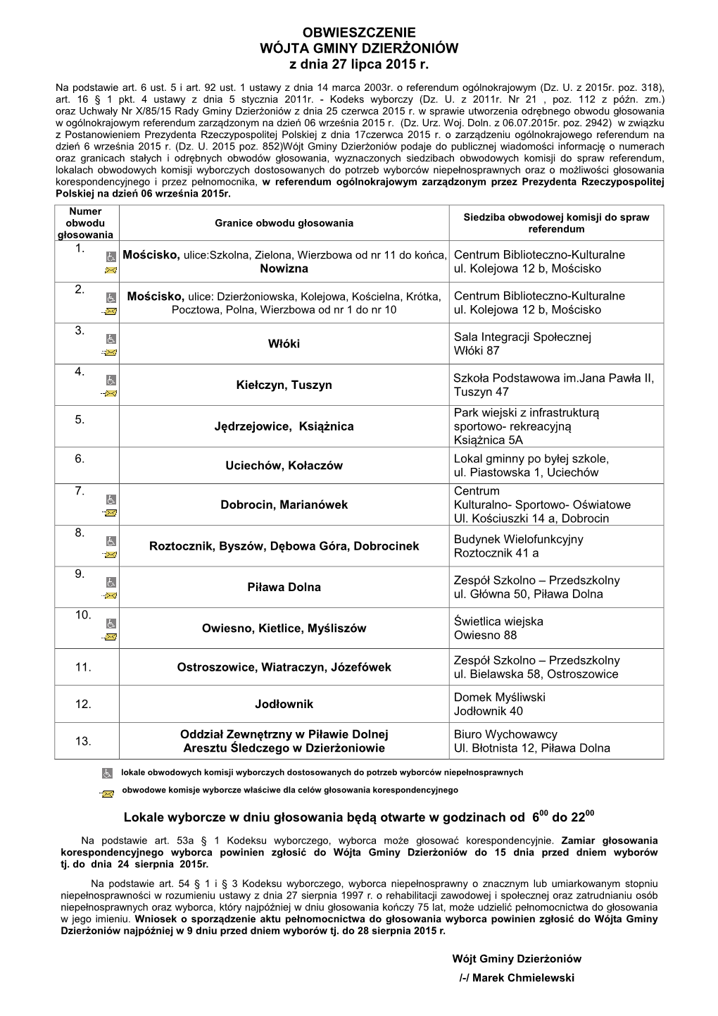 OBWIESZCZENIE WÓJTA GMINY DZIERŻONIÓW Z Dnia 27 Lipca 2015 R