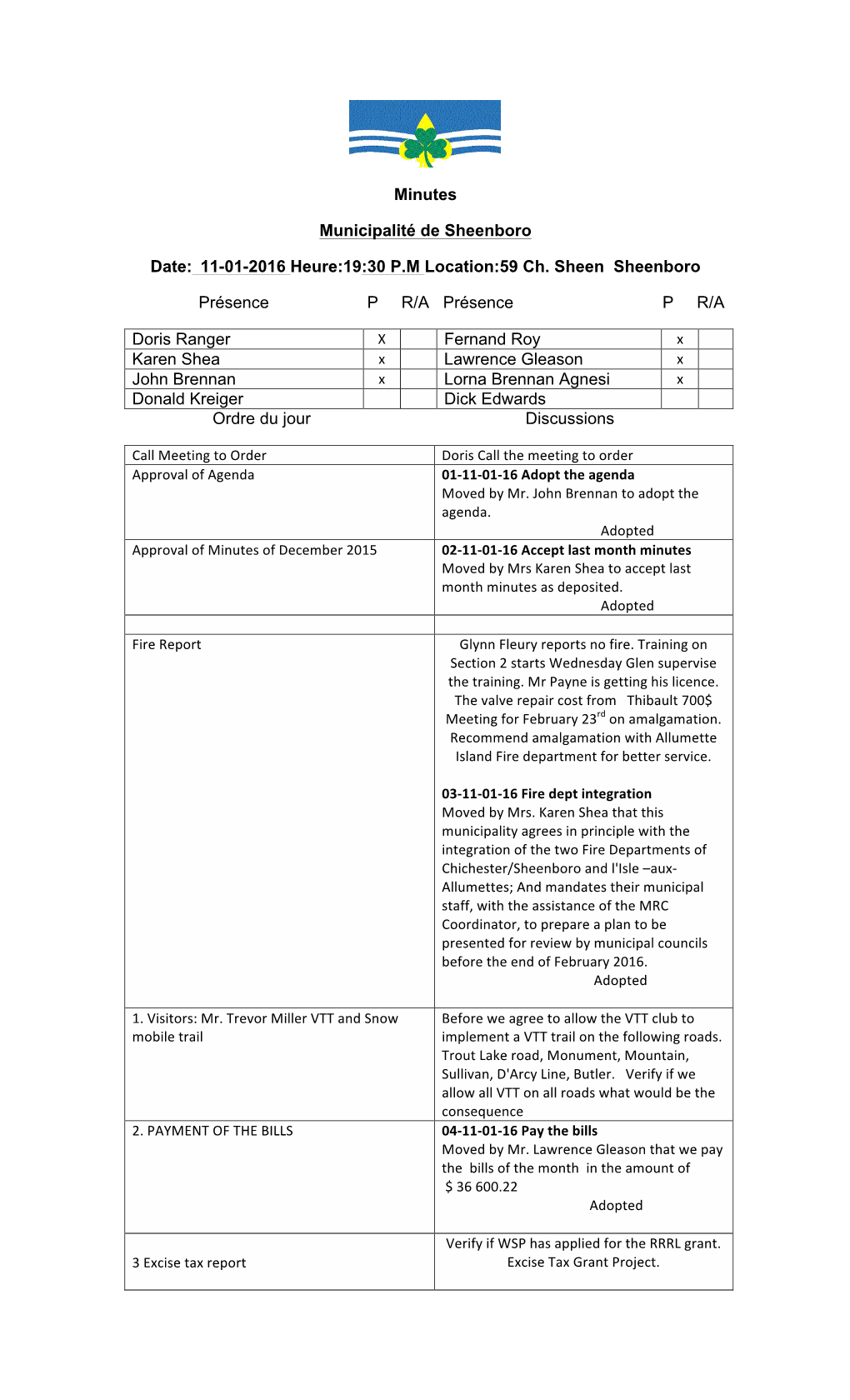 Minutes Municipalité De Sheenboro Date: 11-01-2016 Heure:19:30 P.M