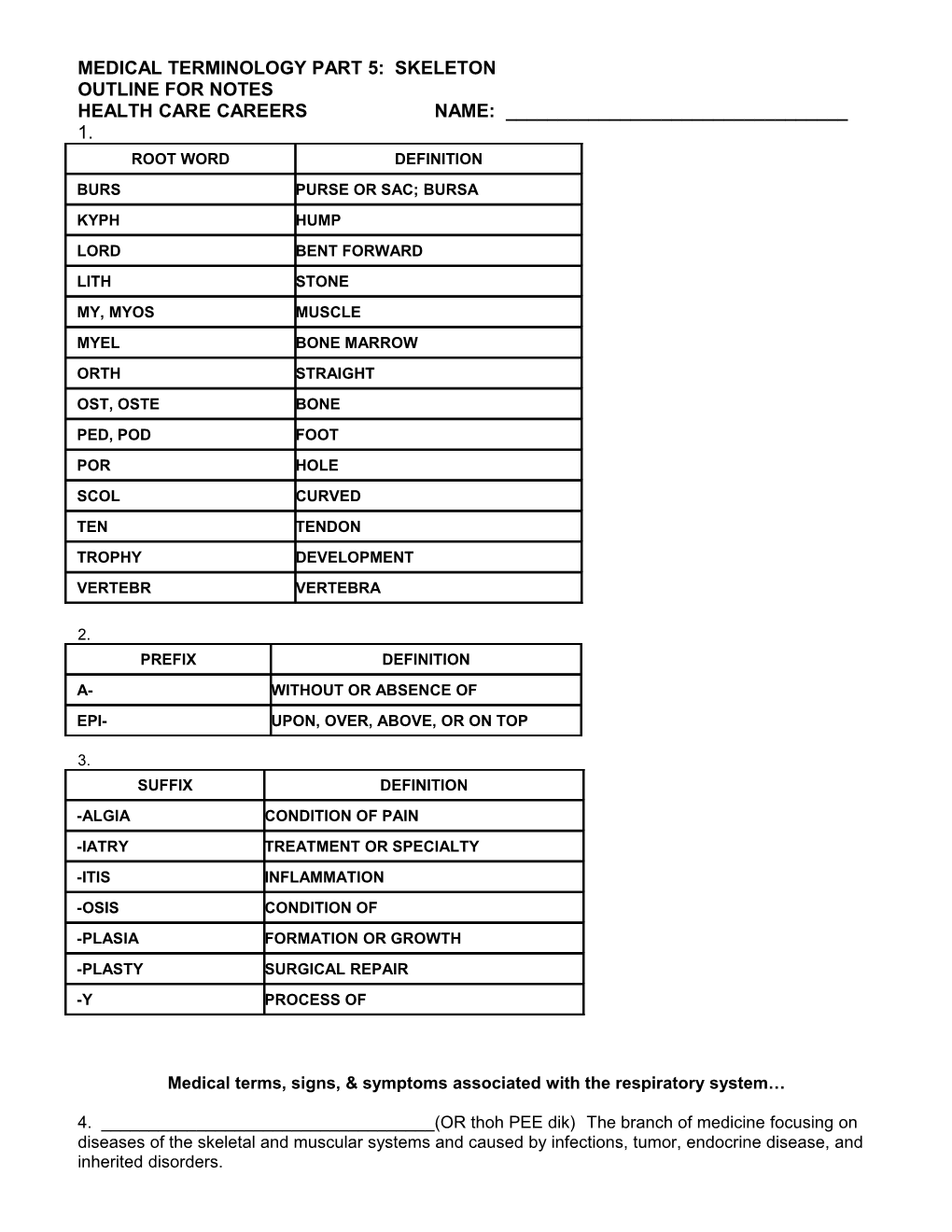 Medical Terminology Part 5: Skeleton