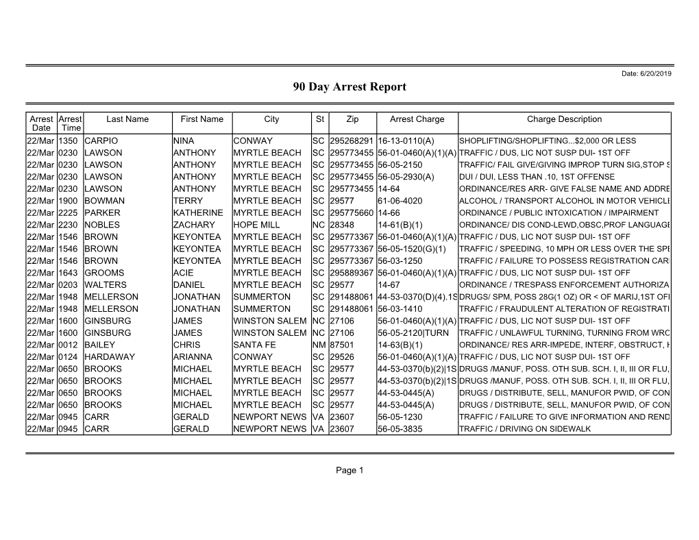 90 Day Arrest Report