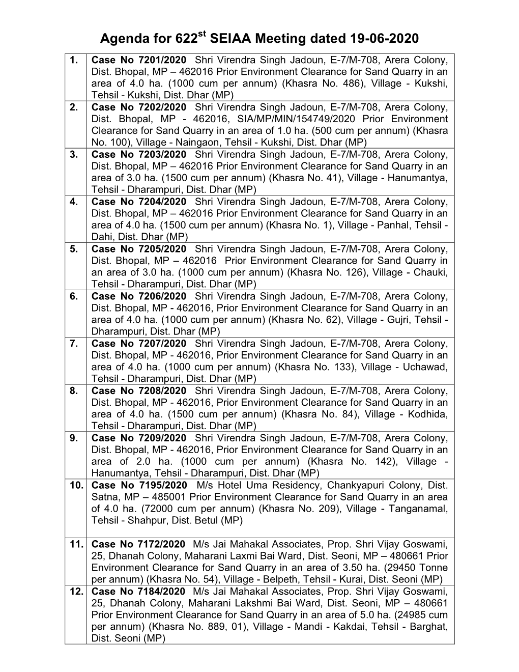 Agenda for 622 SEIAA Meeting Dated 19-06-2020