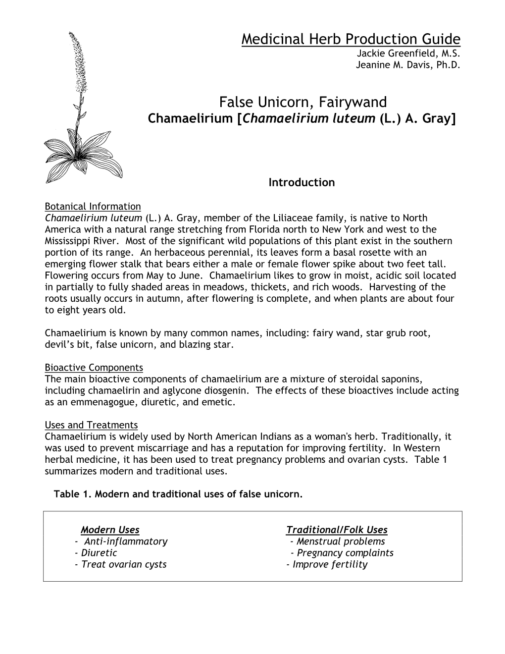 False Unicorn Root Information