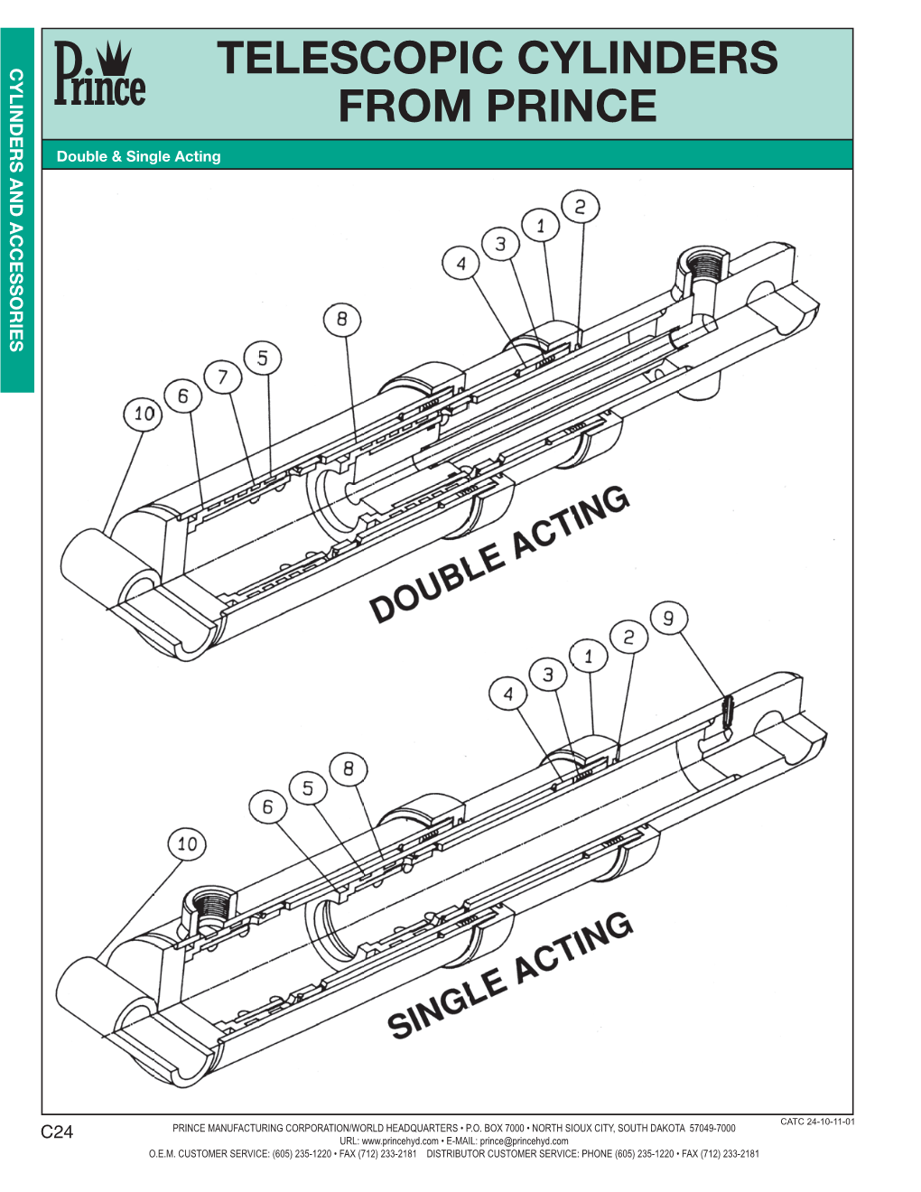 Double Acting Telescopic Cylinder Specifications Code No