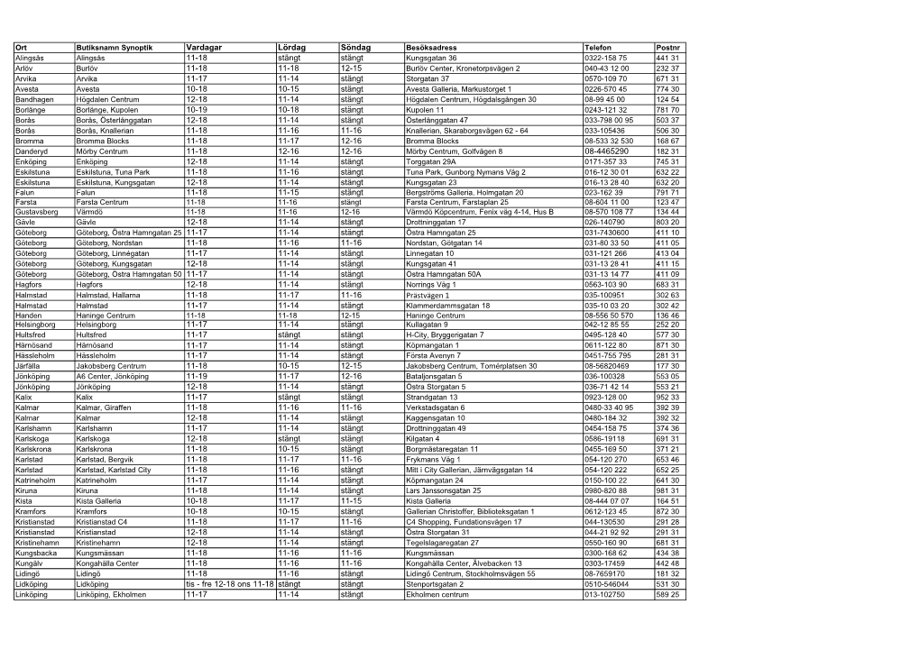 Vardagar Lördag Söndag 11-18 Stängt Stängt 11-18 11-18 12-15 11