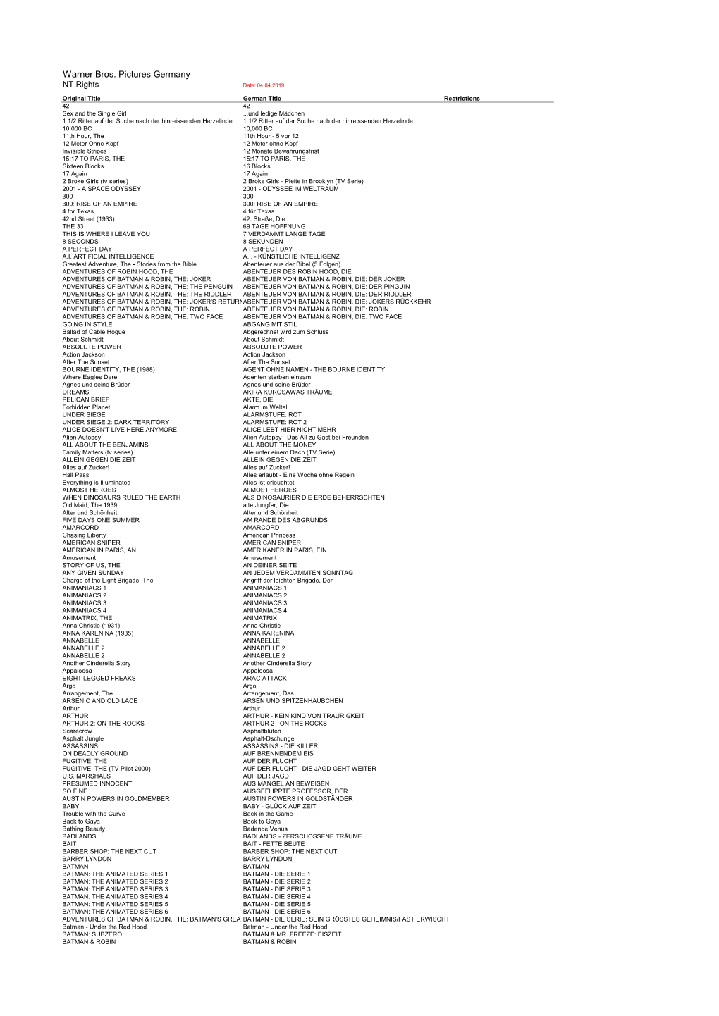Warner Bros. Pictures Germany NT Rights Date: 04.04.2019