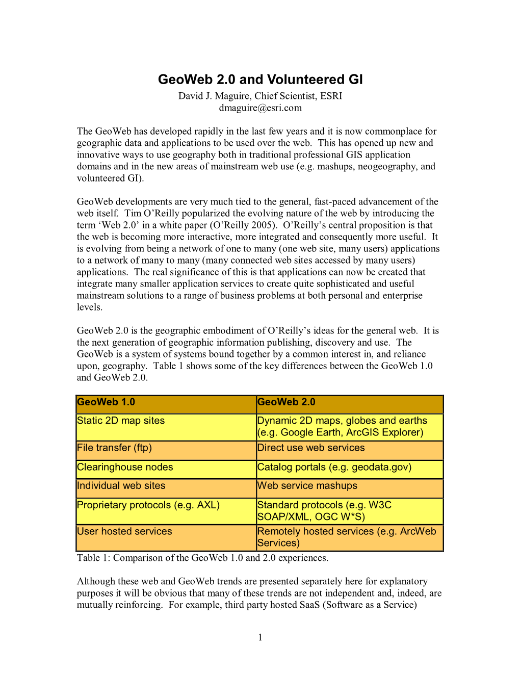 Geoweb 2.0 and Volunteered GI David J