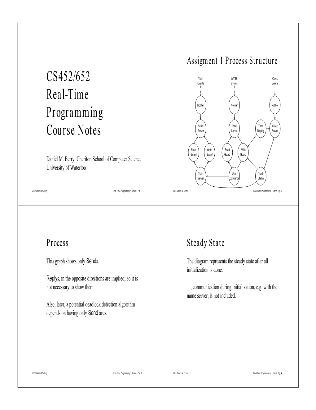 CS452/652 Real-Time Programming Course Notes