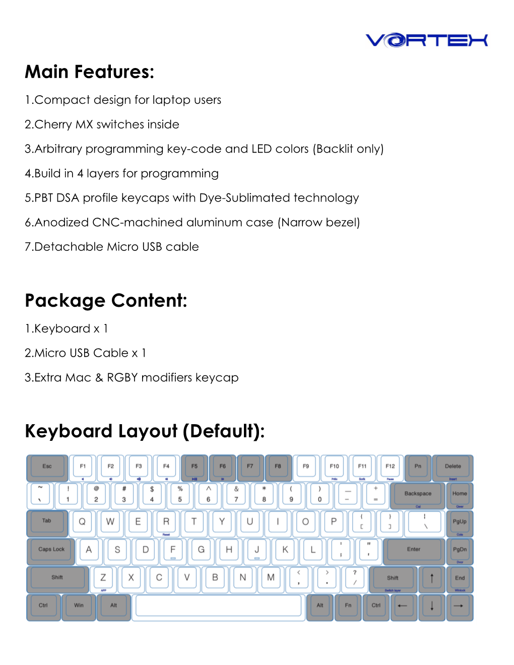 Features: Package Content: Keyboard Layout (Default)