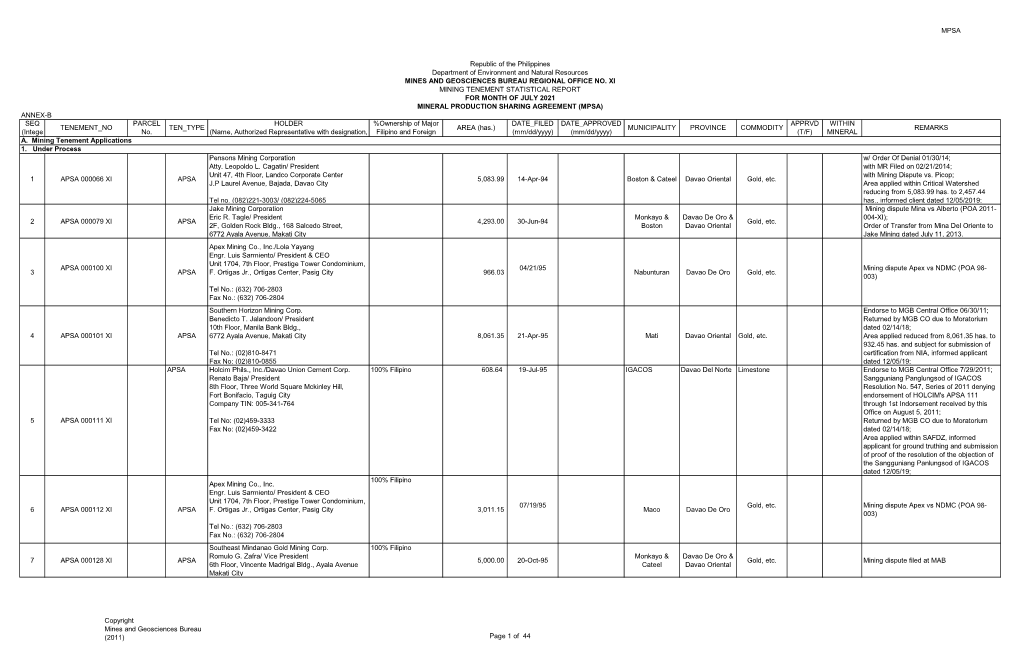 Mpsa Annex-B 1 Apsa 000066 Xi