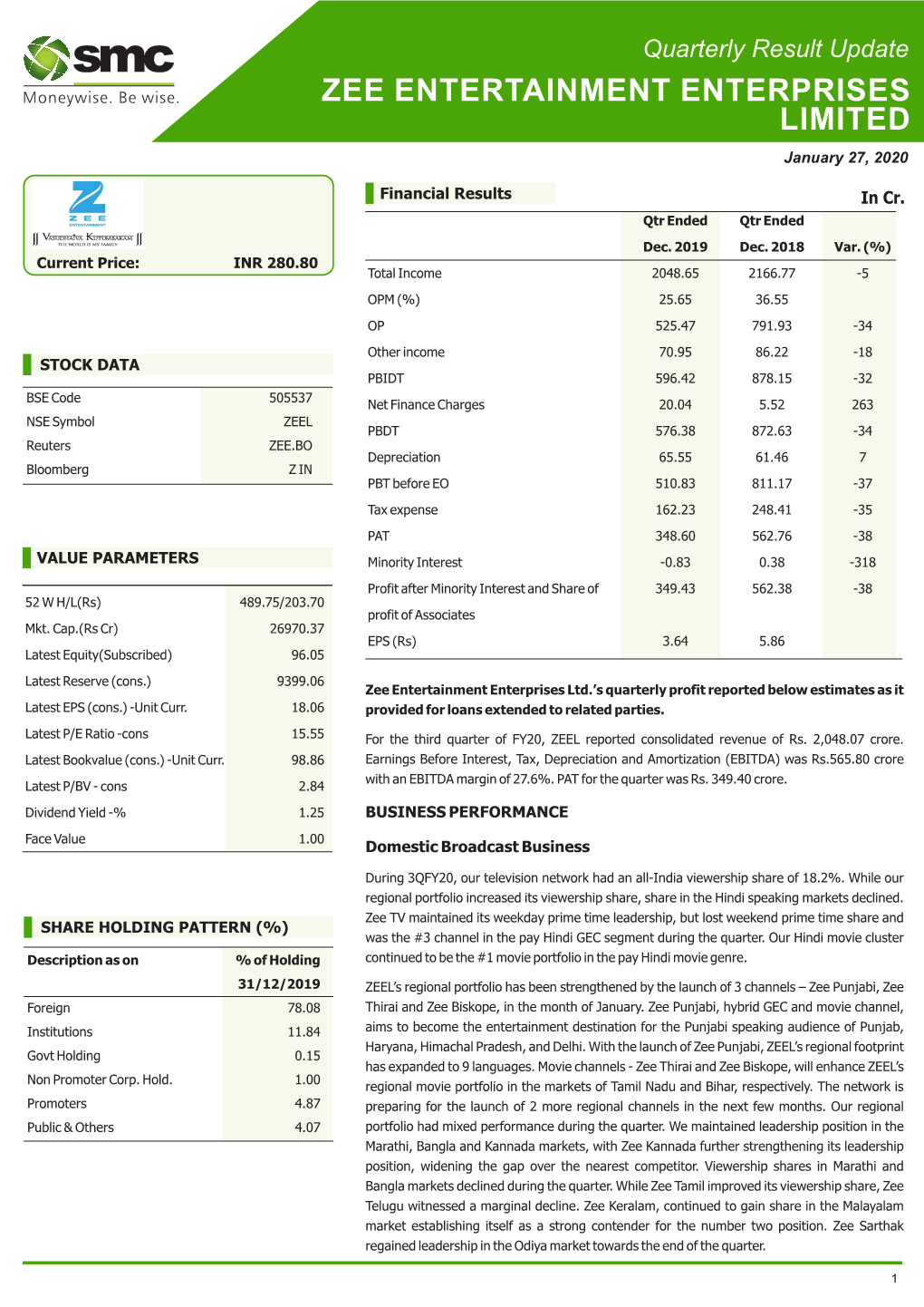 ZEE ENTERTAINMENT ENTERPRISES LIMITED.Cdr