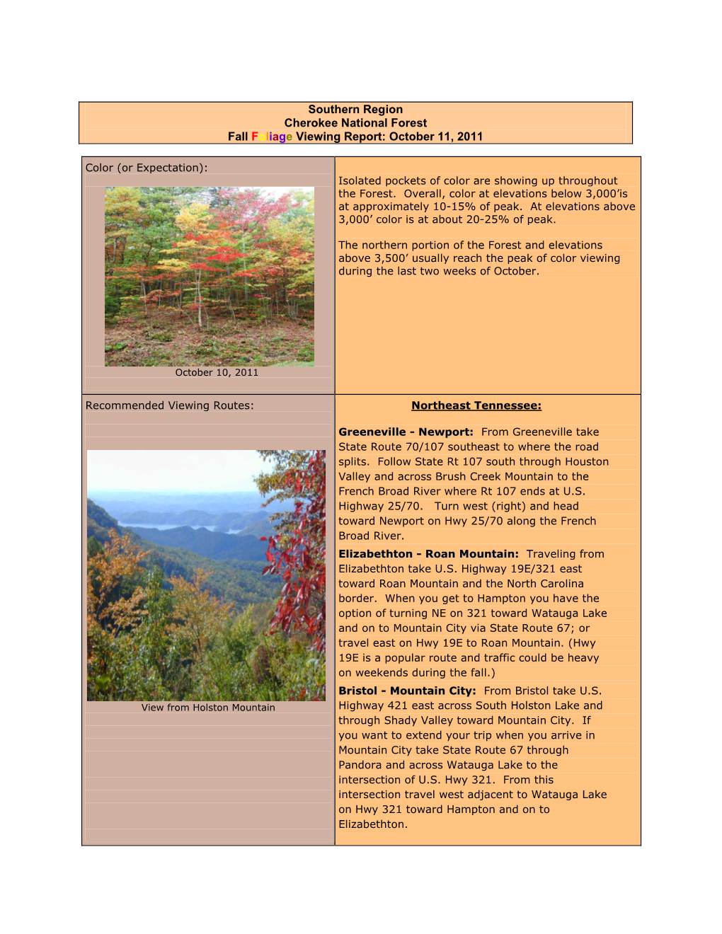 Southern Region Cherokee National Forest Fall Foliage Viewing Report: October 11, 2011