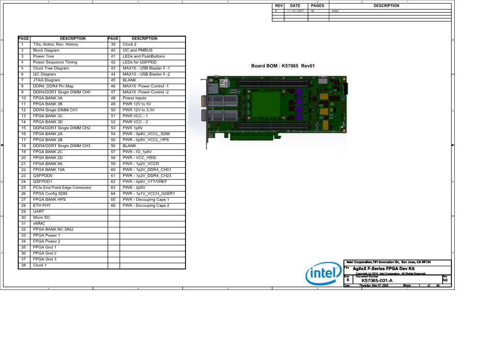 Agilex F-Series FPGA Development