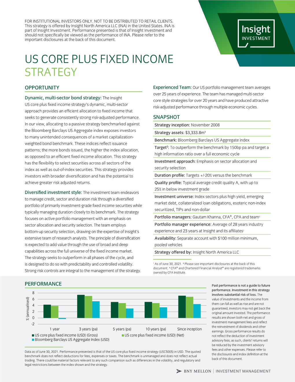 Us Core Plus Fixed Income Strategy