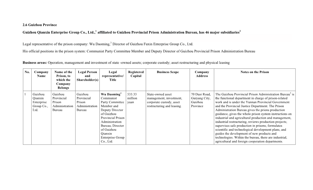 2.6 Guizhou Province Guizhou Qianxin Enterprise Group Co., Ltd.,1 Affiliated to Guizhou Provincial Prison Administration Bureau, Has 46 Major Subsidiaries2