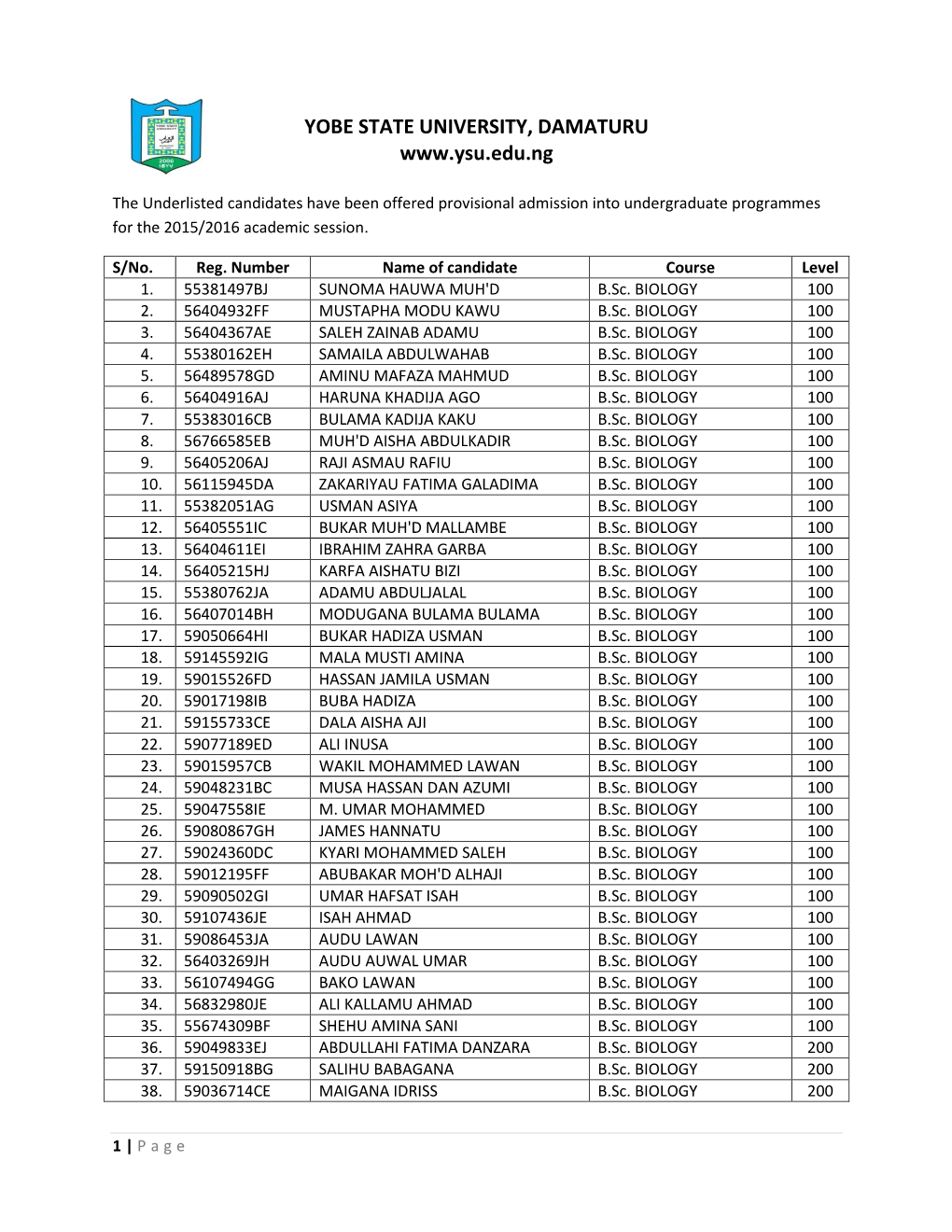 Yobe State University, Damaturu