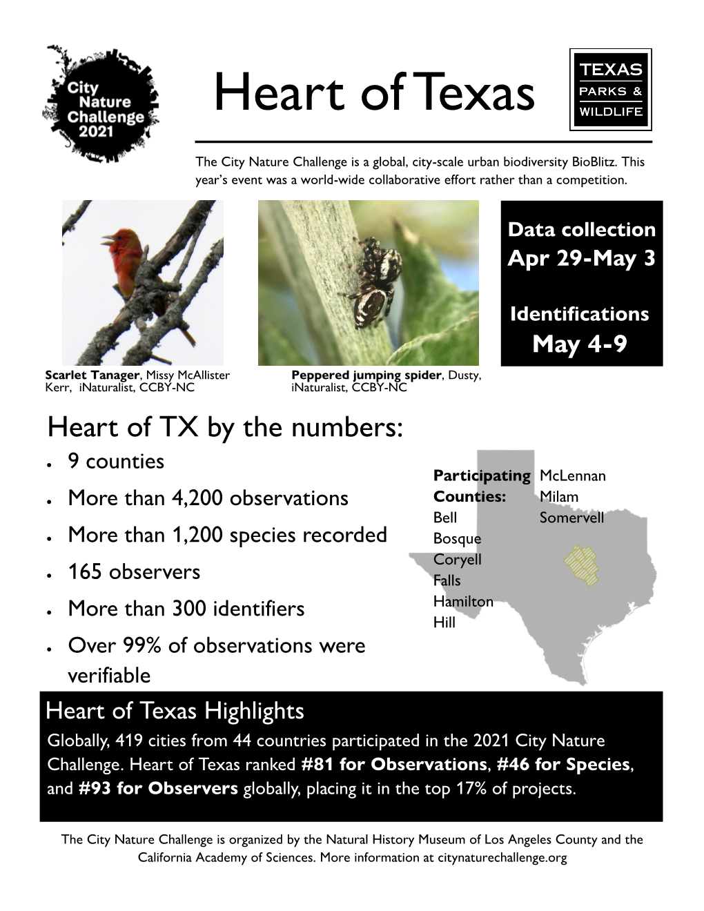 Heart of Texas City Nature Challenge 2021