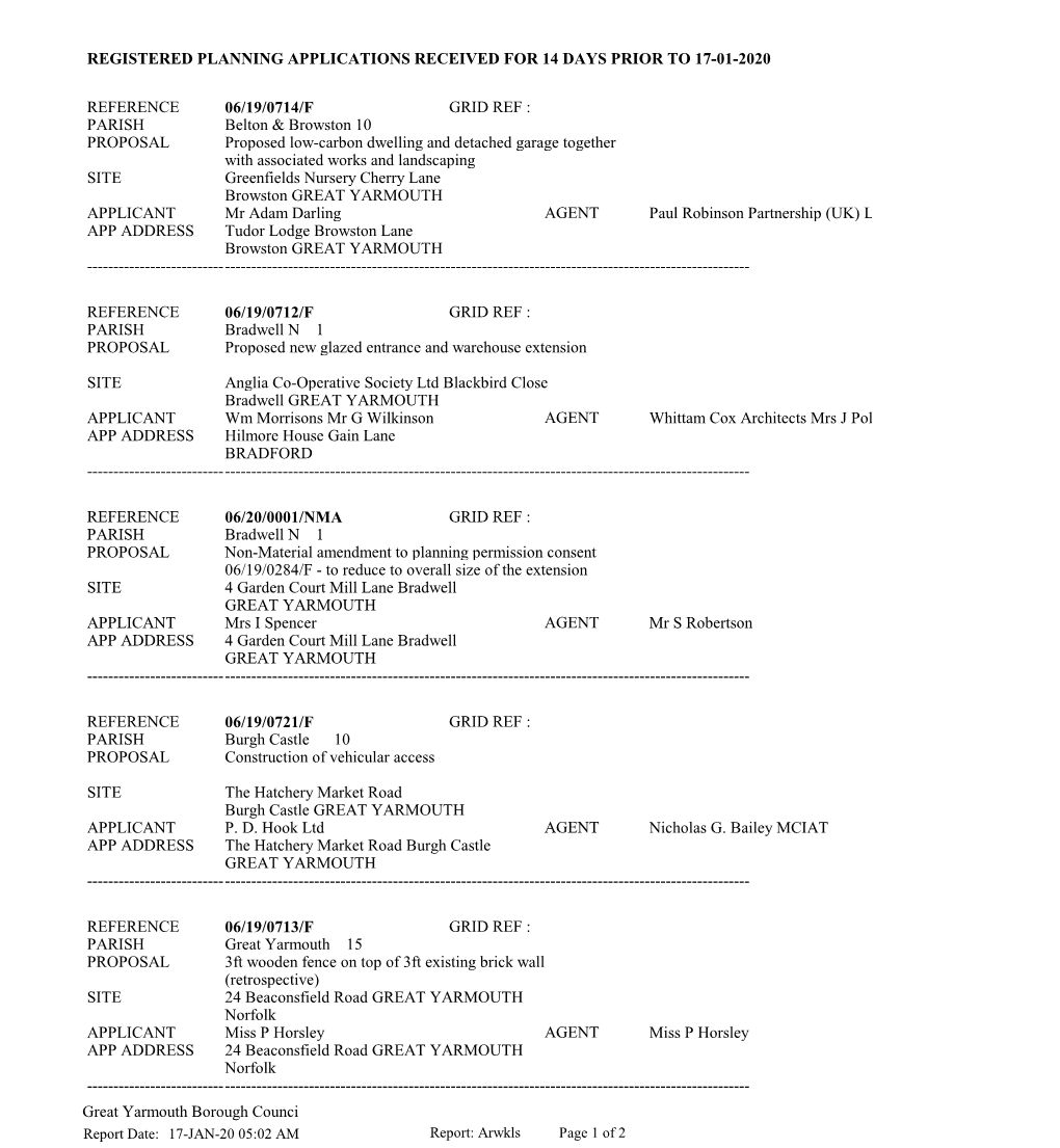 Weekly Reports 17.01.2020