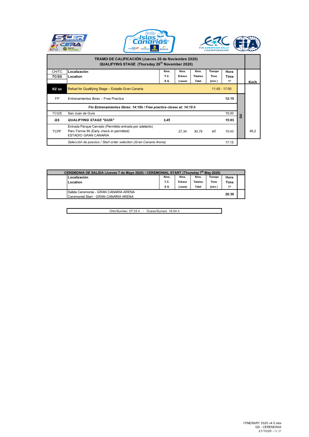 ITINERARY 2020 V4.0