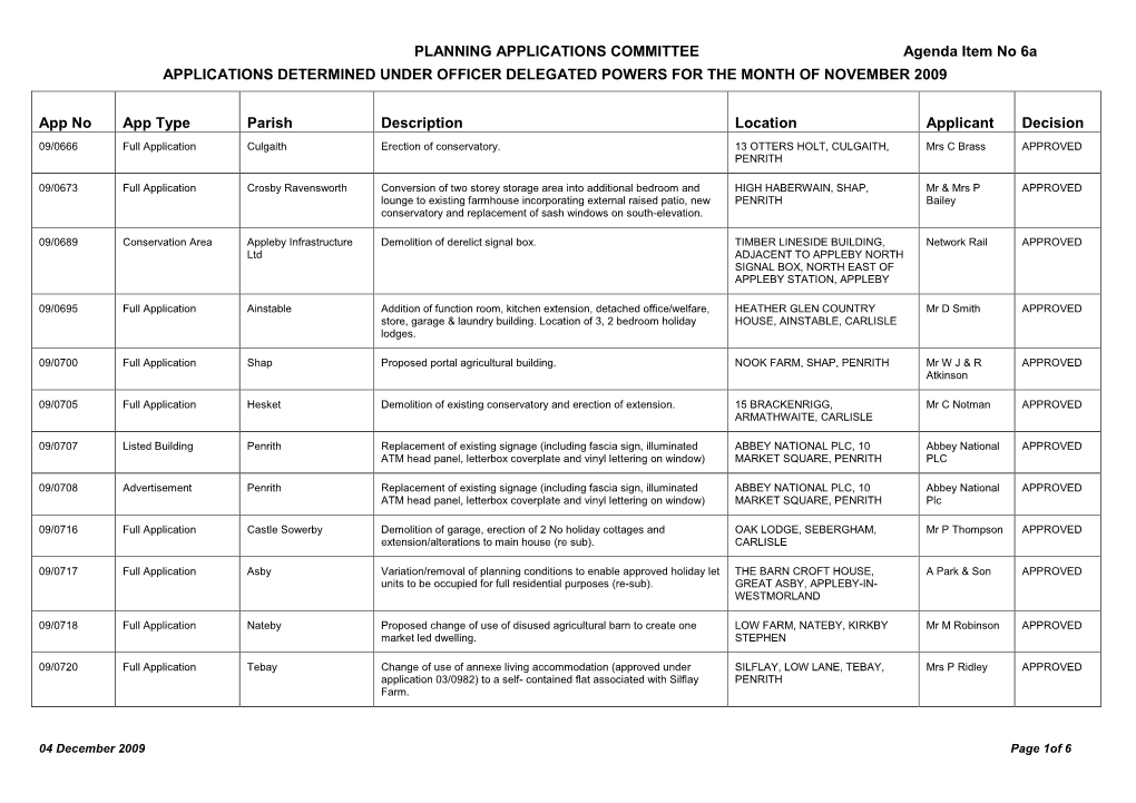 Planning Agenda 17 December 2009