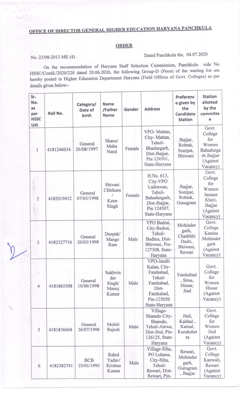 Of the Waiting List Posts. Notice Dated-09.07.2020