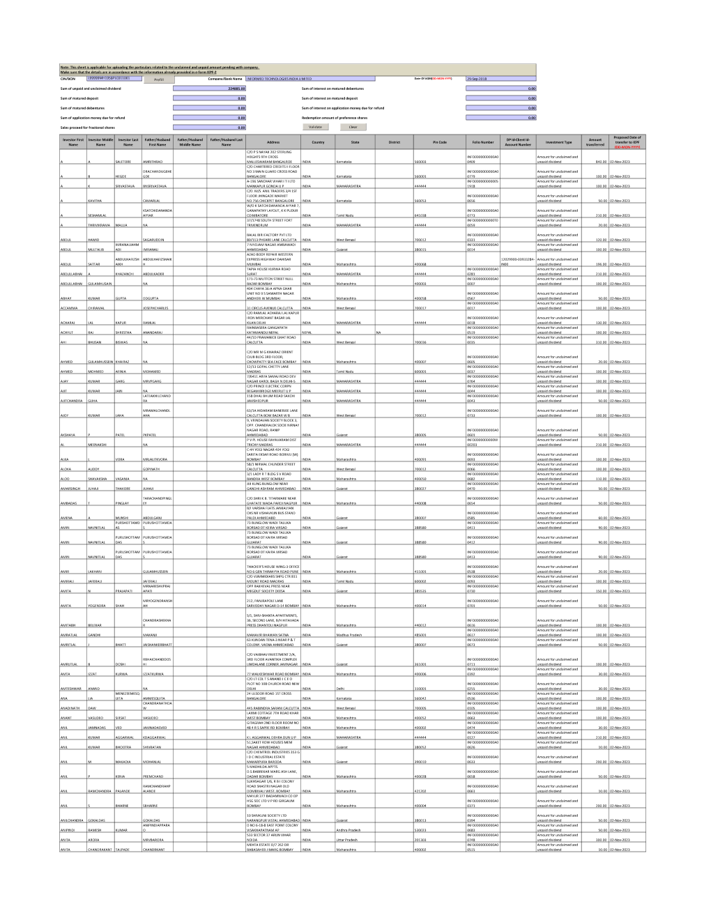 CIN/BCIN Company/Bank Name Date of AGM(DD-MON-YYYY)