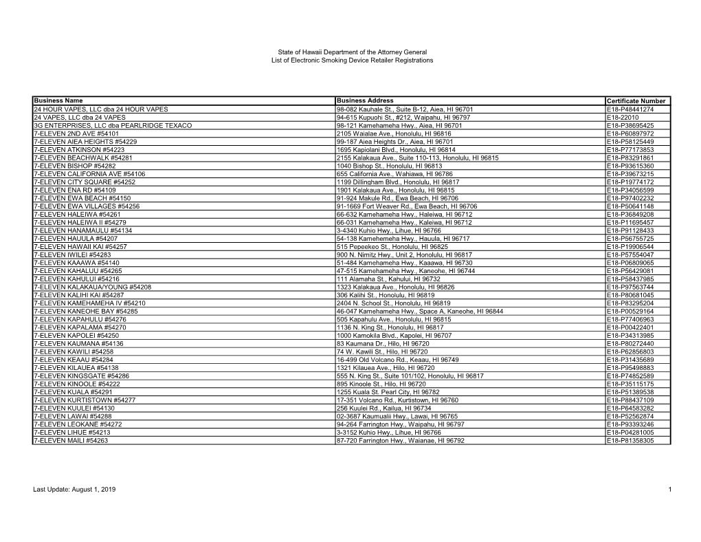 State of Hawaii Department of the Attorney General List of Electronic Smoking Device Retailer Registrations