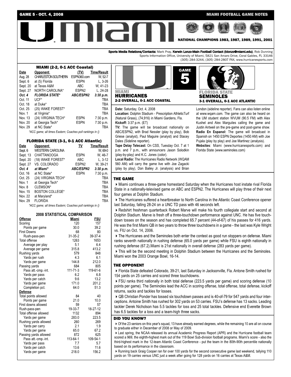 5-Fsu Game Notes.Qxp