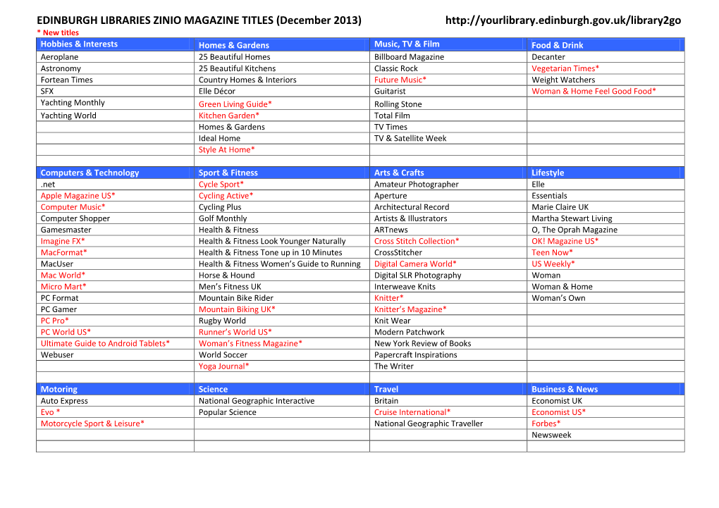 Edinburgh Libraries Zinio Magazine Titles
