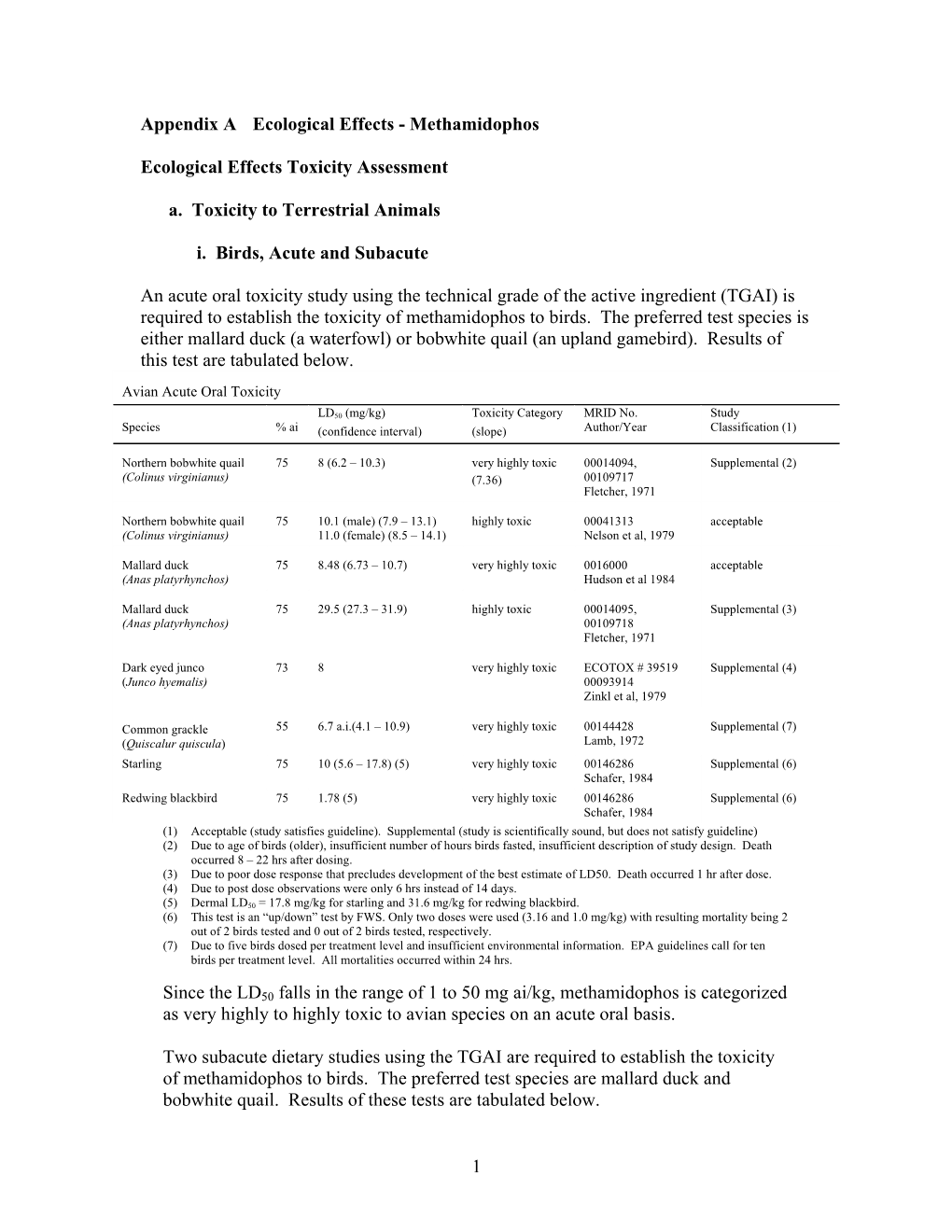 Appendix a Ecological Effects - Methamidophos