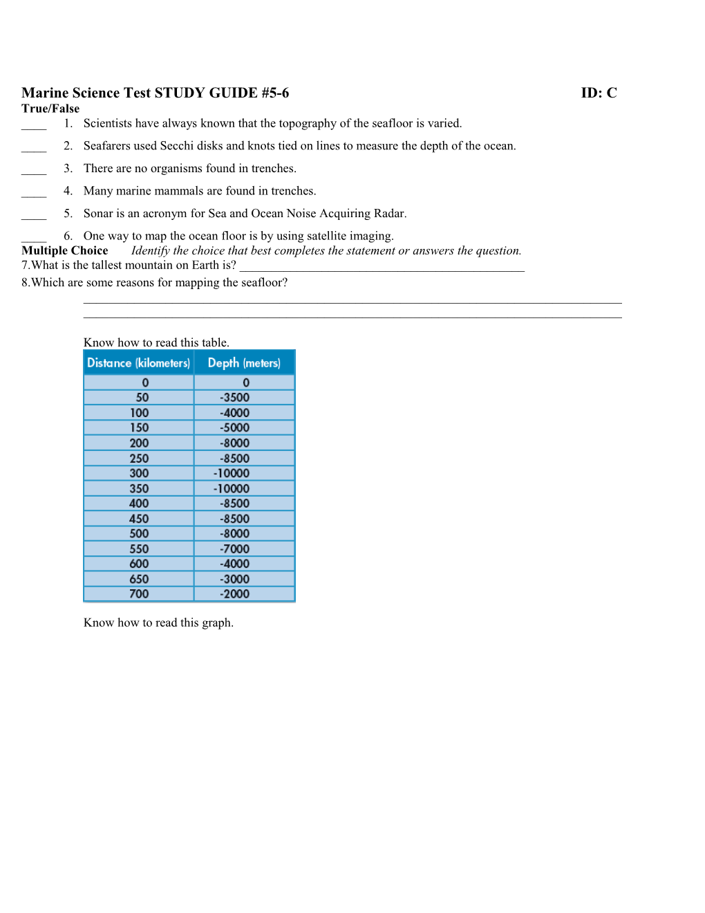 Marine Science Test STUDY GUIDE #5-6 ID: C