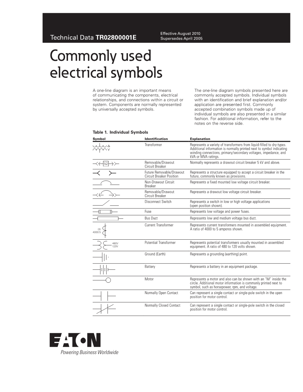 Commonly Used Electrical Symbols