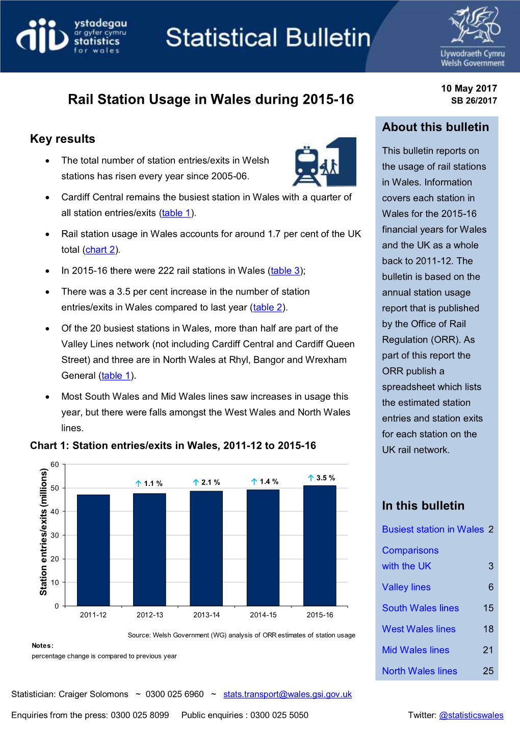 Rail Station Usage in Wales During 2015-16 SB 26/2017