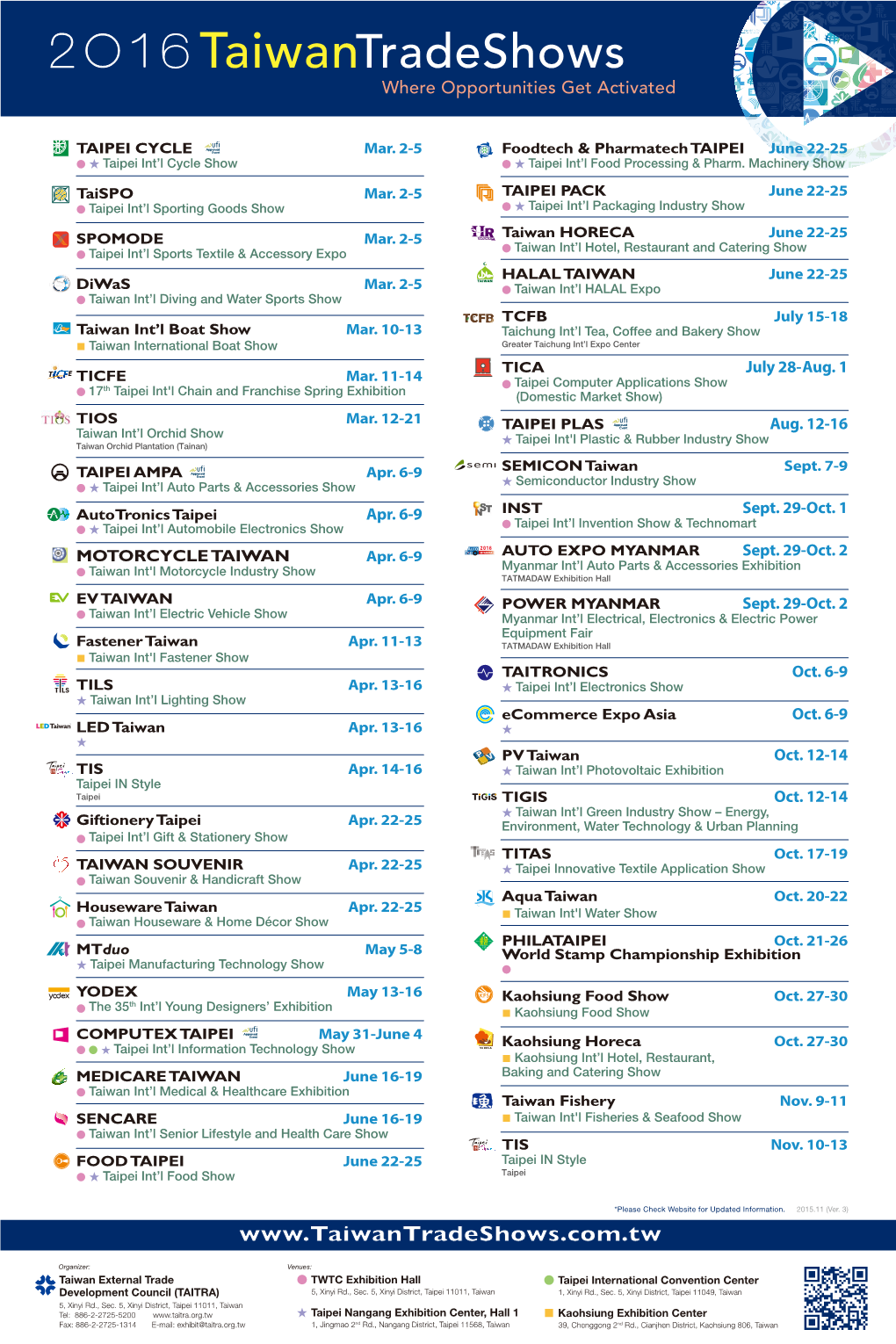 Taiwantradeshows Where Opportunities Get Activated