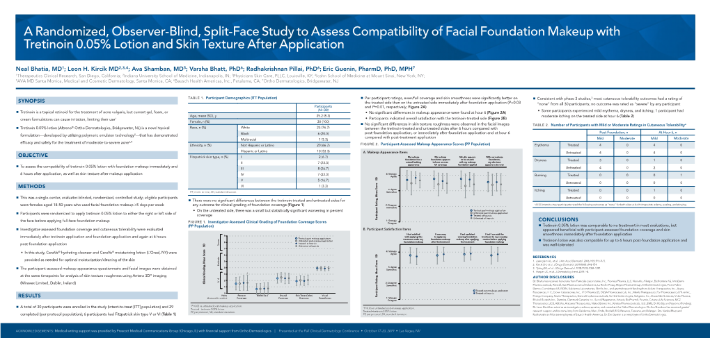 A Randomized, Observer‑Blind, Split‑Face Study to Assess Compatibility of Facial Foundation Makeup with Tretinoin 0.05% Lotion and Skin Texture After Application