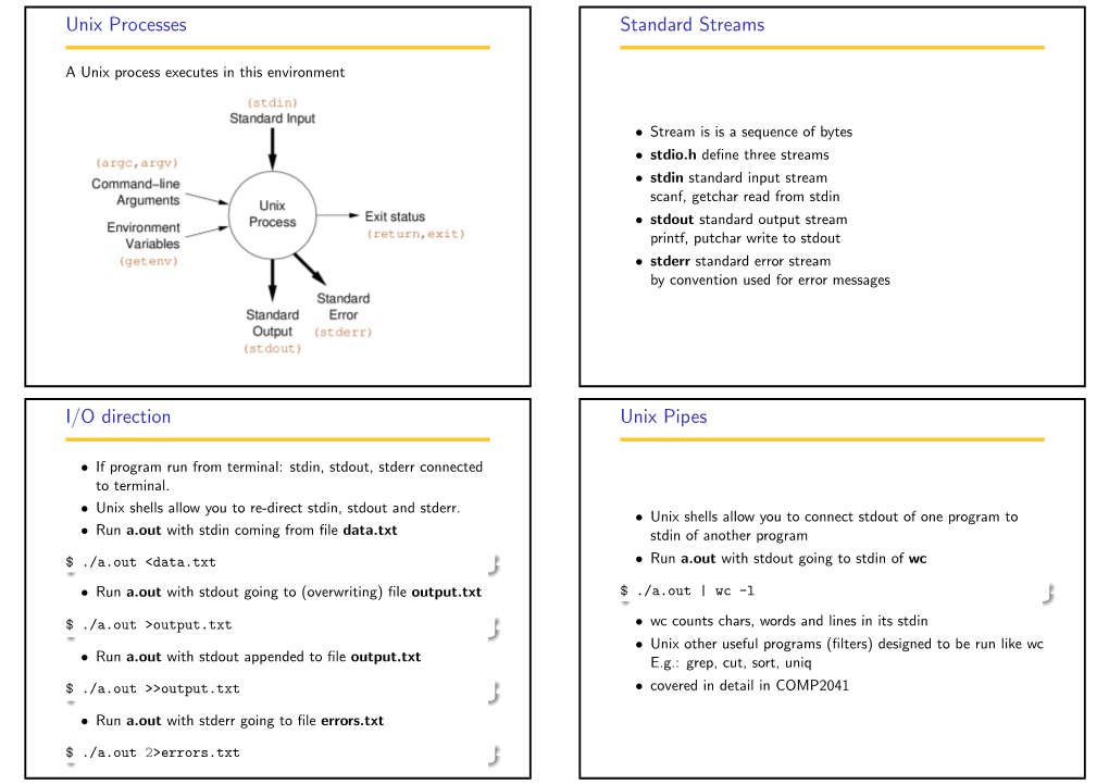 Unix Processes Standard Streams I/O Direction Unix Pipes