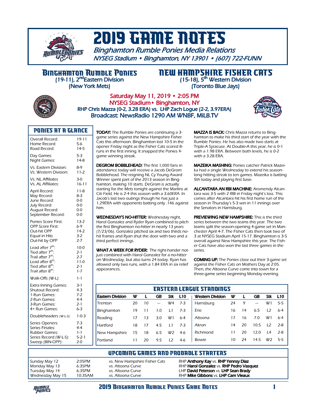 2019 GAME NOTES Binghamton Rumble Ponies Media Relations NYSEG Stadium • Binghamton, NY 13901 • (607) 722-FUNN