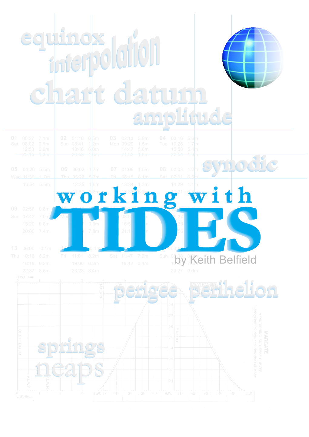 Tides Book 2005 Version