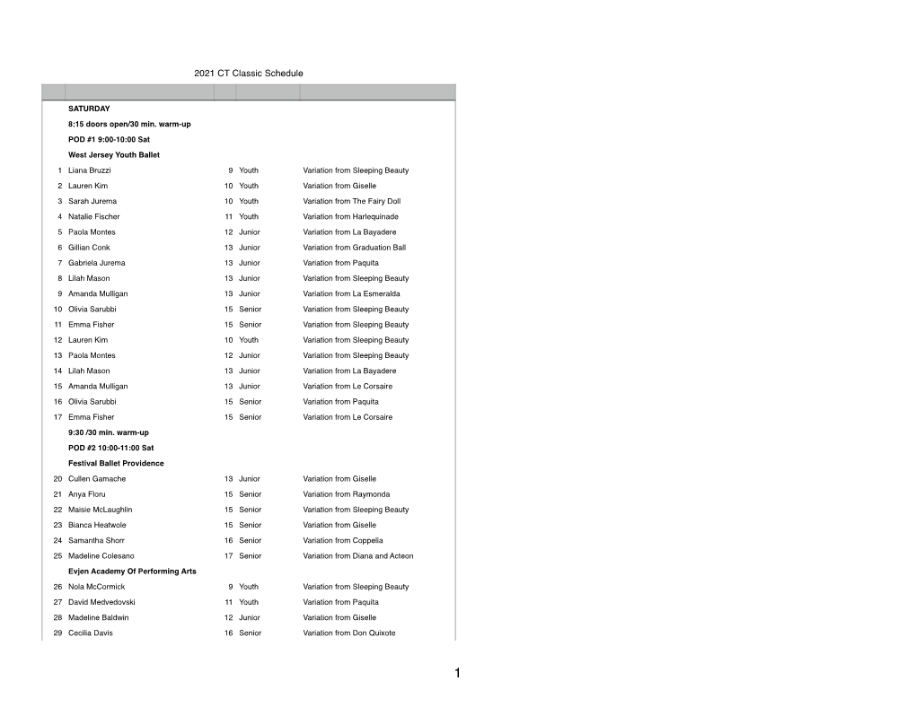 2021 CT Classic Schedule