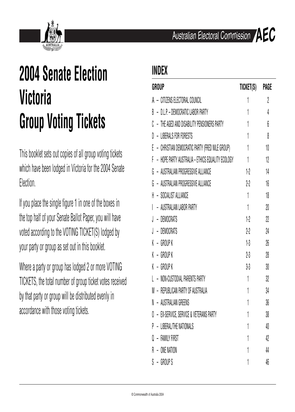 42770K Group Voting Tickets