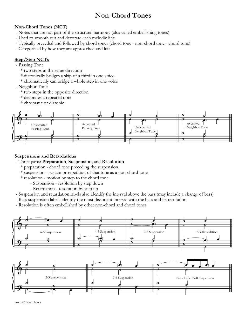 Non-Chord Tones.Mus