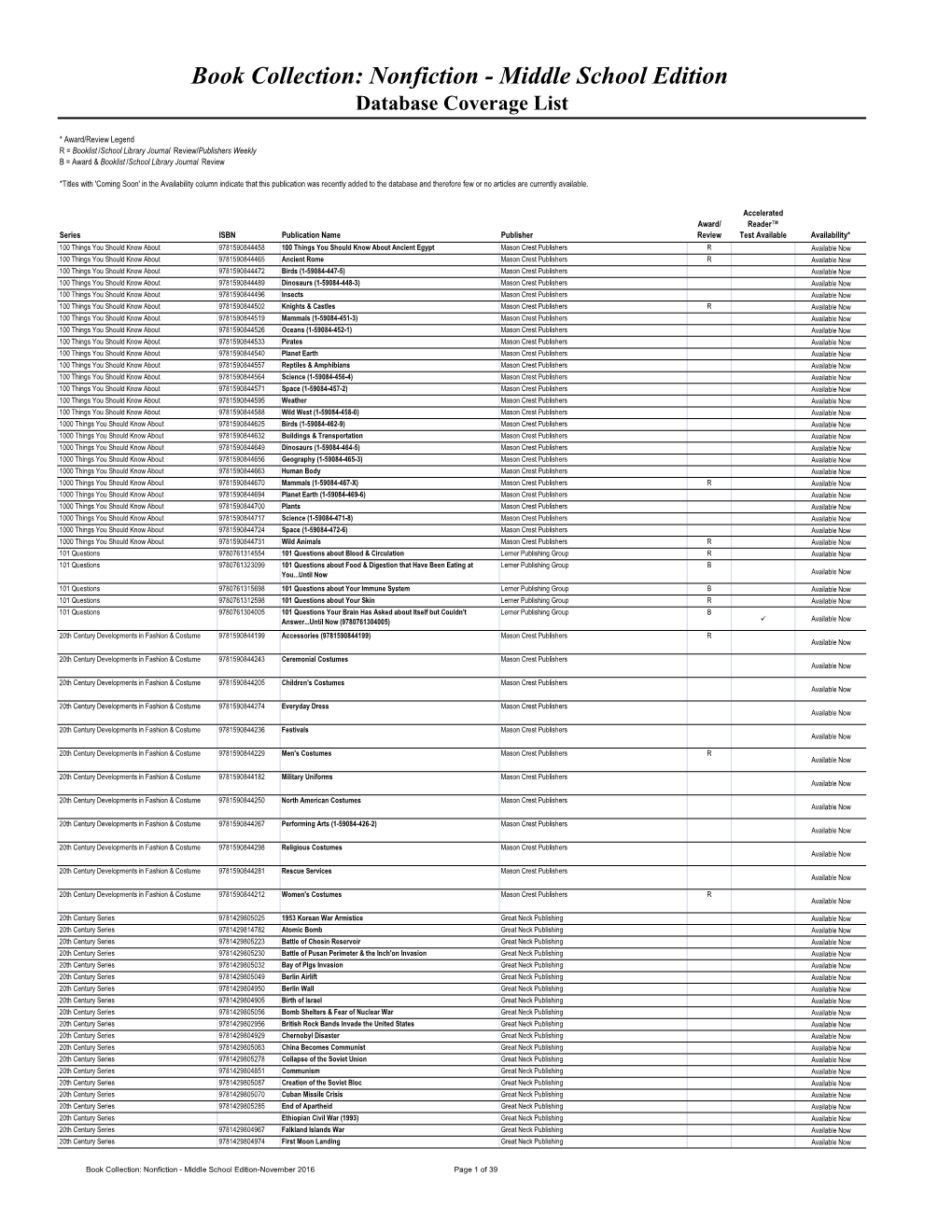 Book Collection: Nonfiction - Middle School Edition Database Coverage List