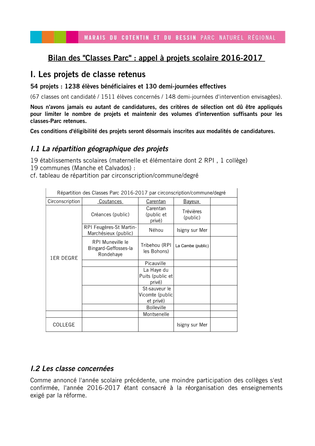 Appel À Projets Scolaire 2016-2017 I