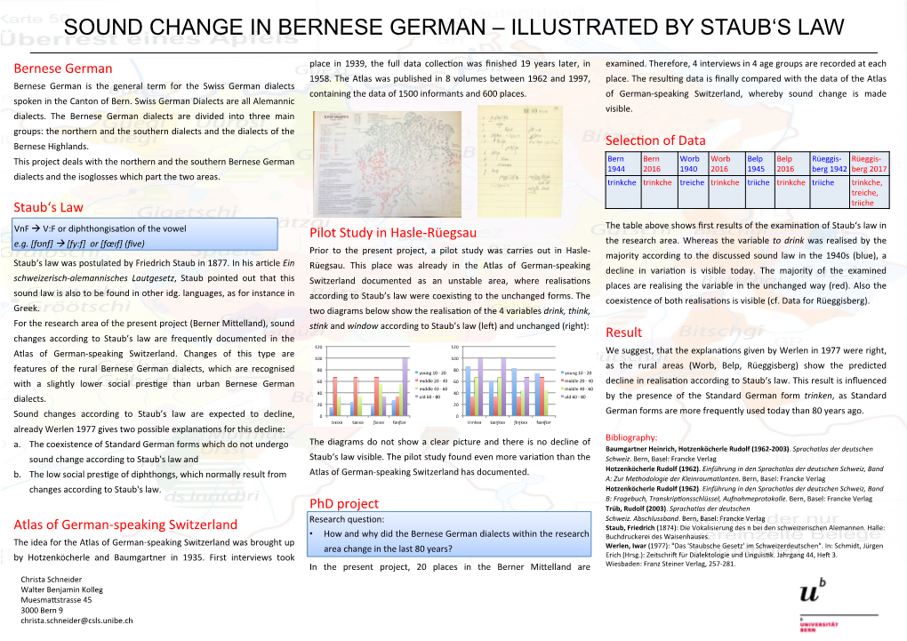 Bernese German Staub's Law Atlas of German-Speaking Switzerland