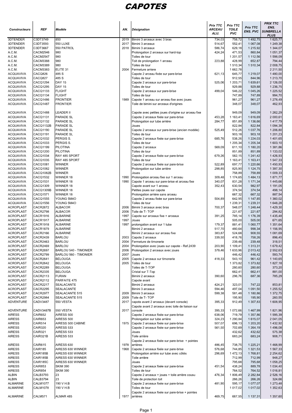 Tarif Capote.Pdf