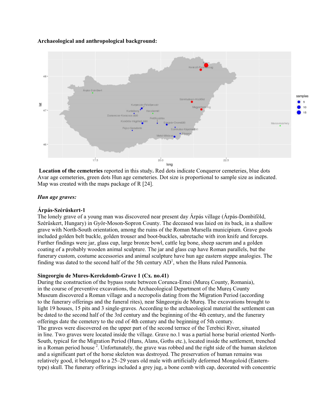 Location of the Cemeteries Reported in This Study. Red Dots Indicate Conqueror Cemeteries, Blue Dots Avar Age Cemeteries, Green Dots Hun Age Cemeteries