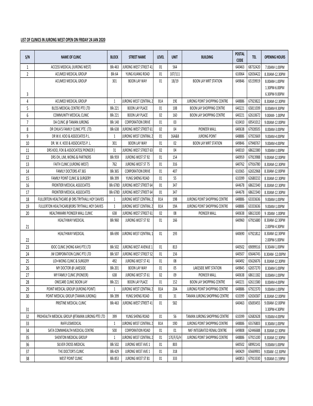 Jurong West Open on Friday 24 Jan 2020